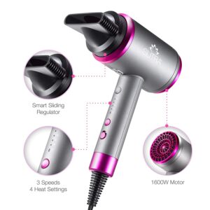 SUTRA SUPREME BLOW DRYER ACCELERATOR 3500