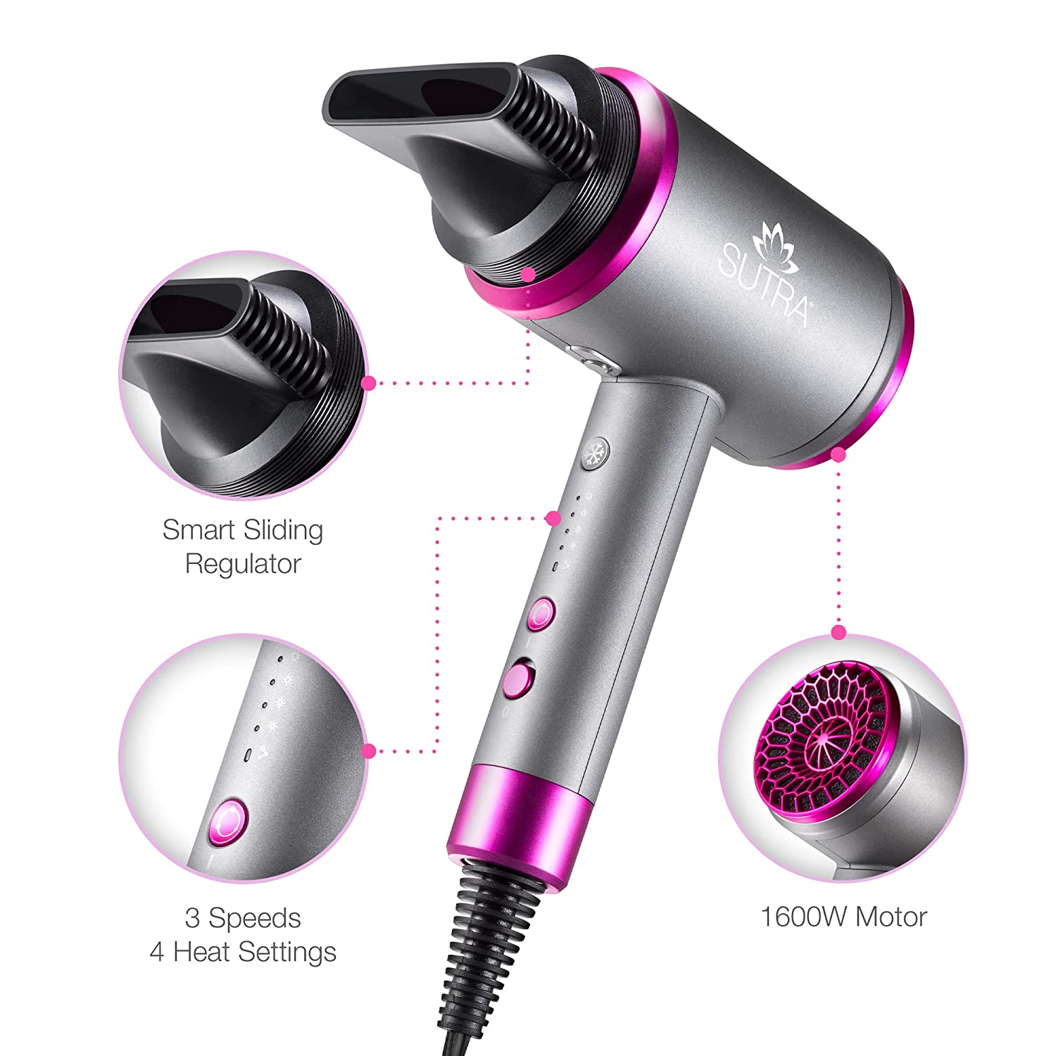 SUTRA SUPREME BLOW DRYER ACCELERATOR 3500
